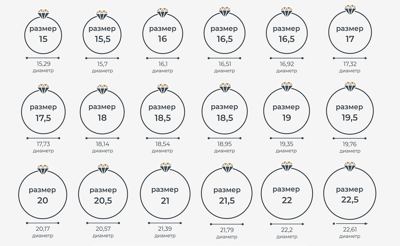 Image Size Guide